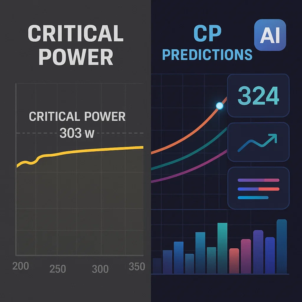 AI Critical Power Calculation for Runners: Stryd, Apps & The Future of CP Modeling 3 Comparison of traditional Stryd CP chart with next-gen AI Critical Power dashboard for runners.